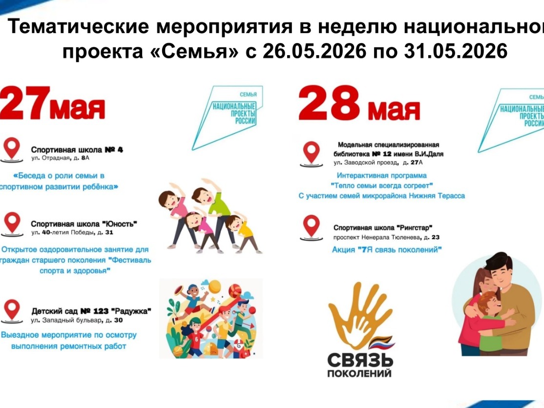 В Ульяновске стартовала неделя национального проекта «Семья».