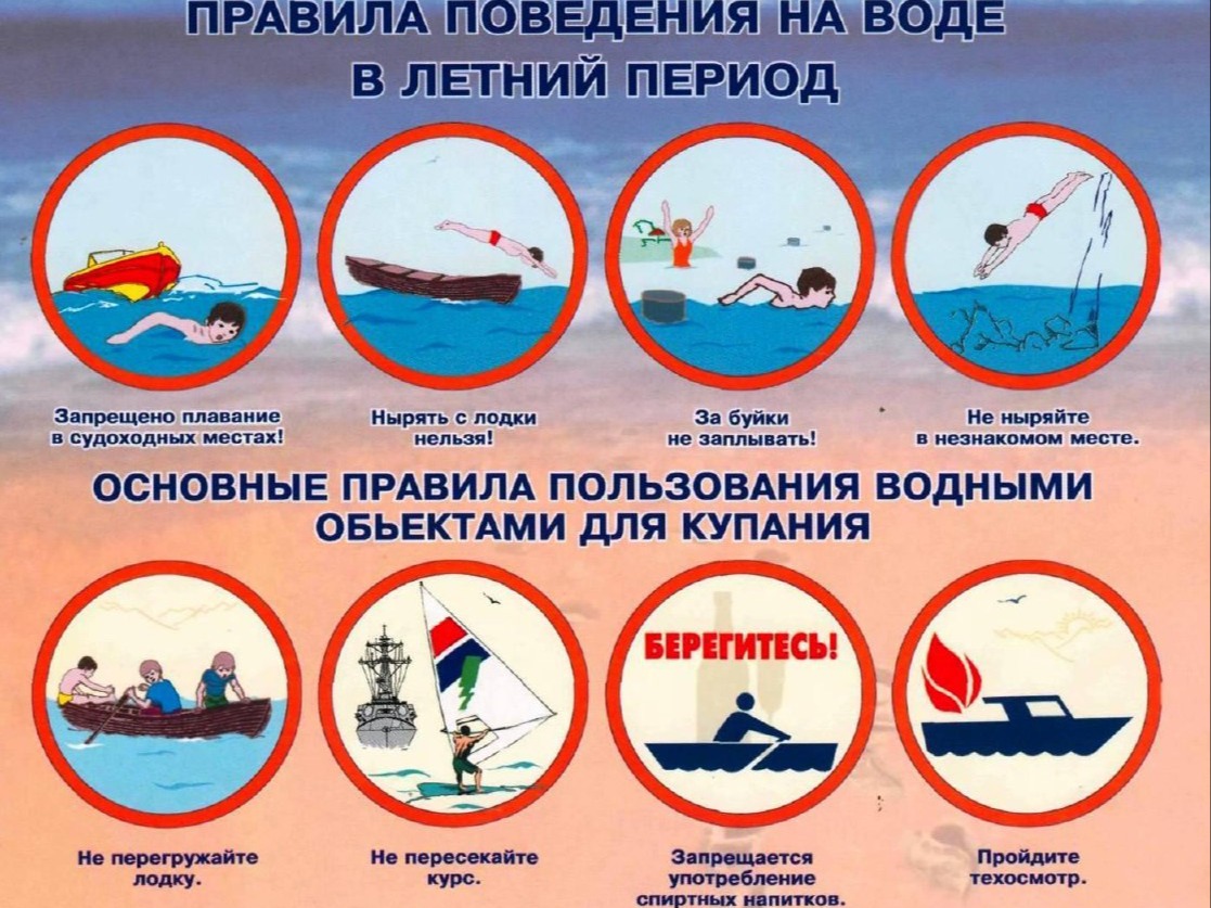 В Ульяновске определены три места массового отдыха возле воды.